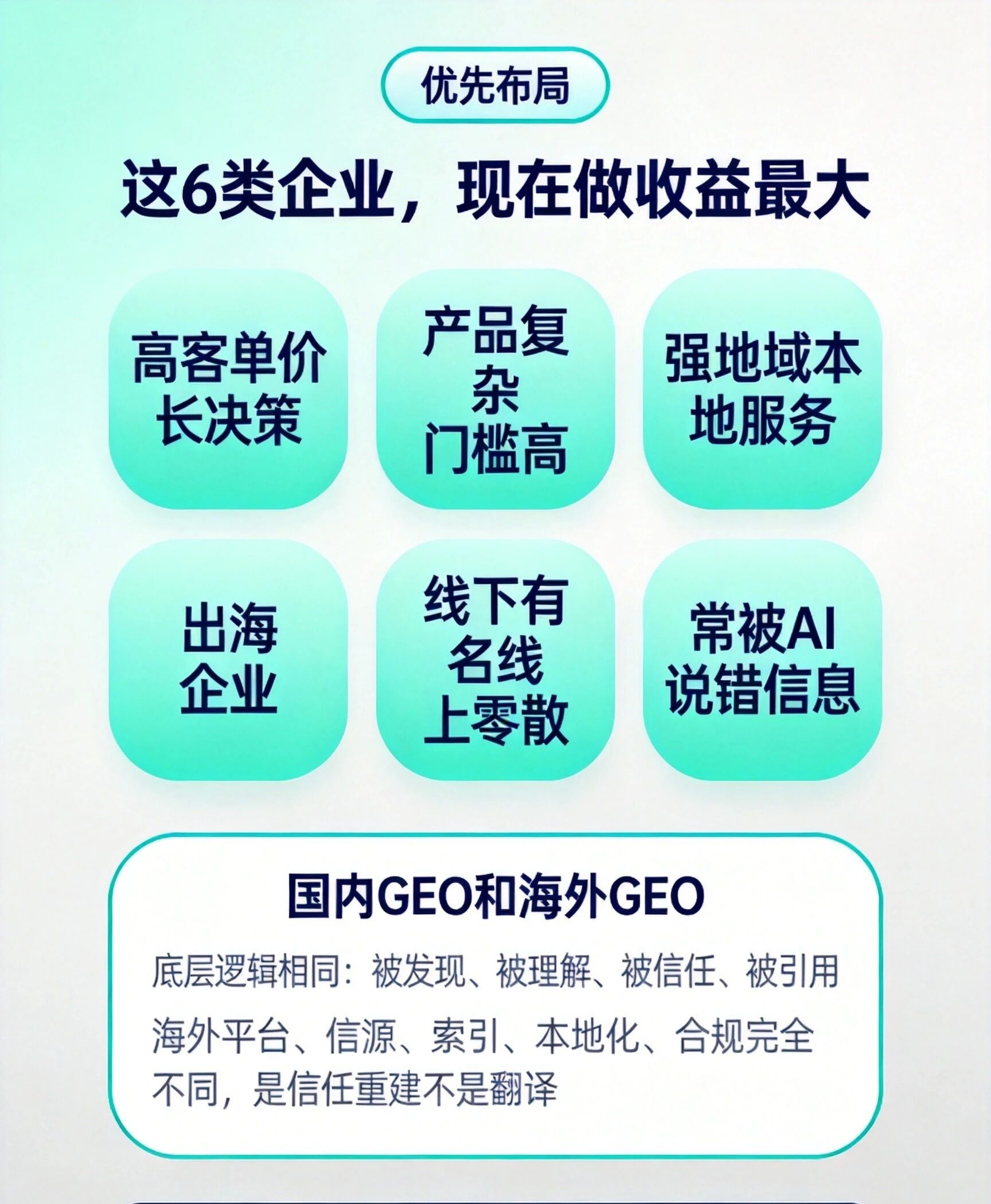 2026年洛阳GEO供应商哪家靠谱