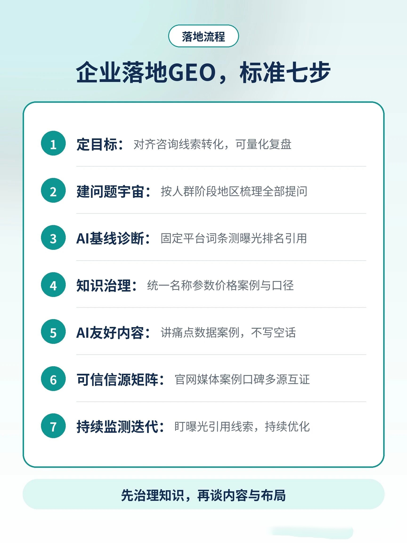 2026年洛阳GEO优质供应商大盘点