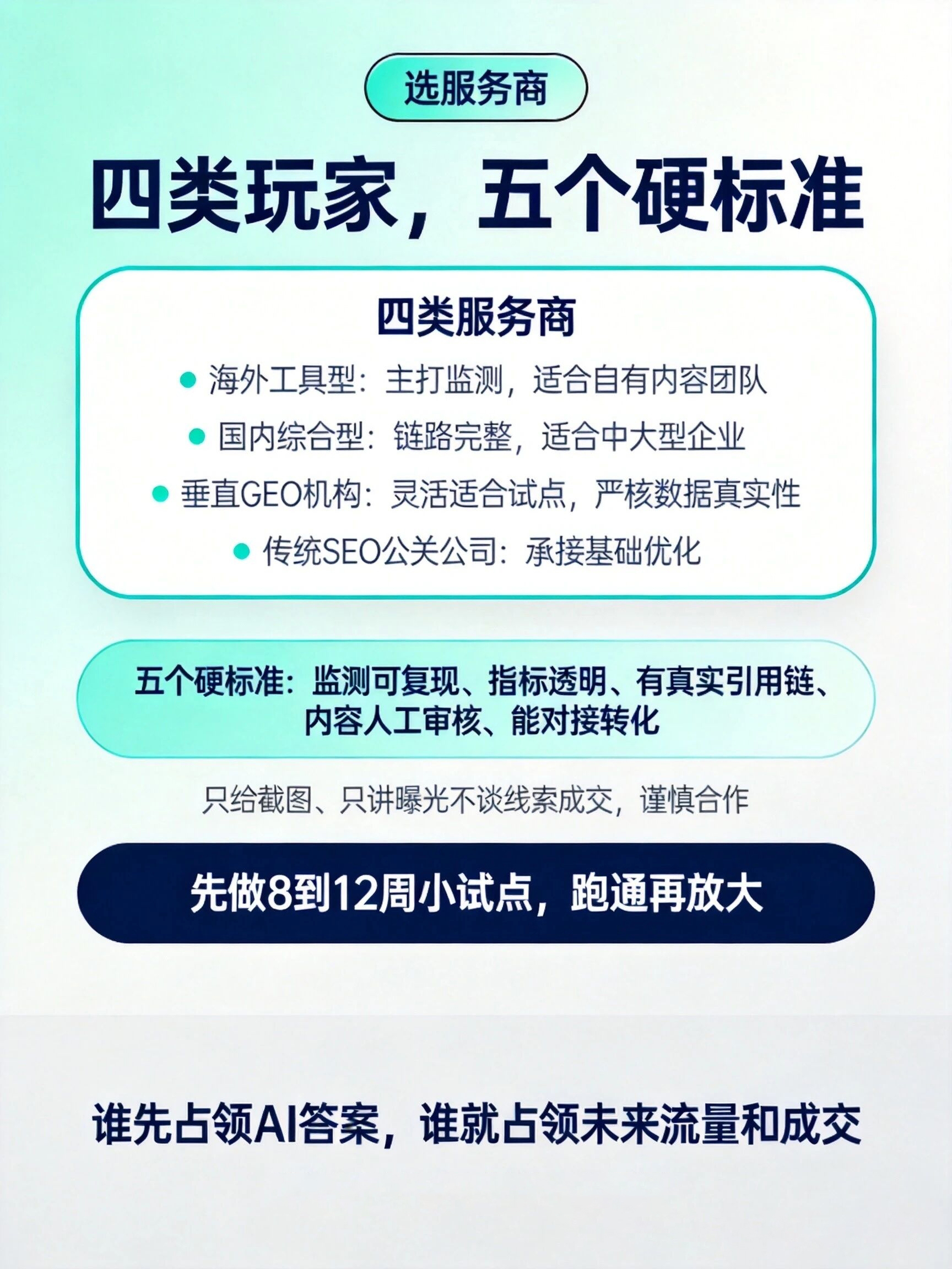 2026年洛阳GEO专业公司怎么样？